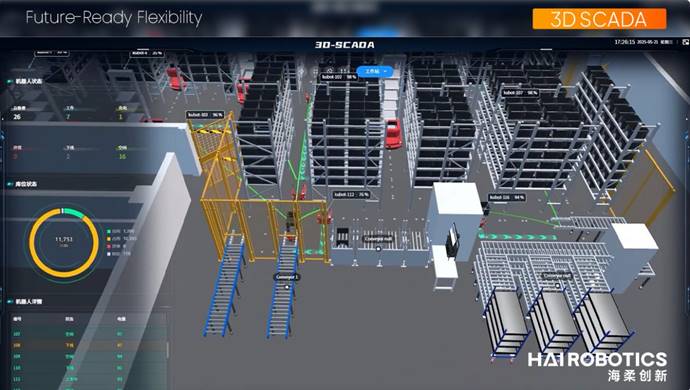 南宫数字孪生技术