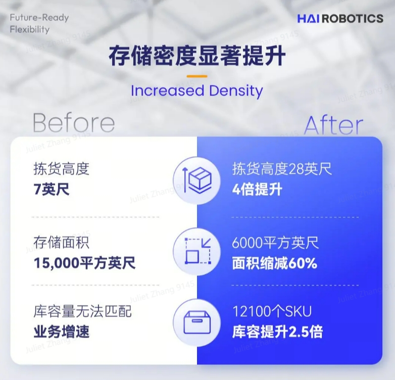 南宫HaiPick System