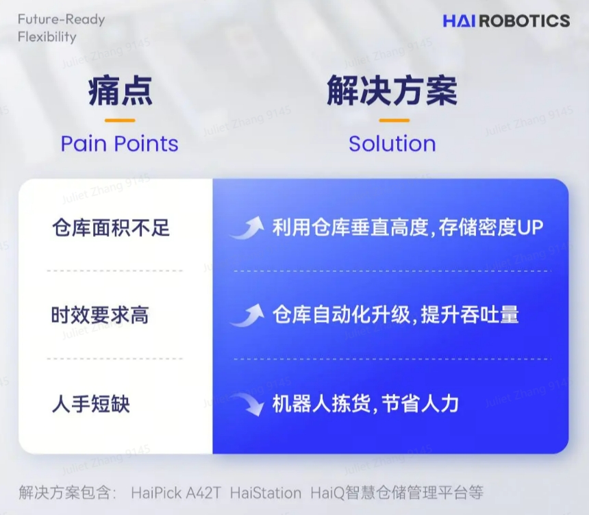 南宫HaiPick System